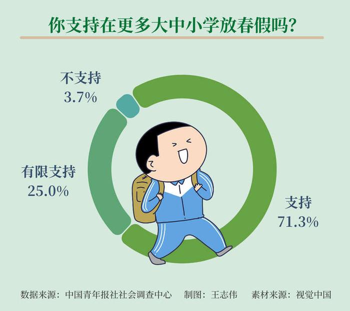 第1070页