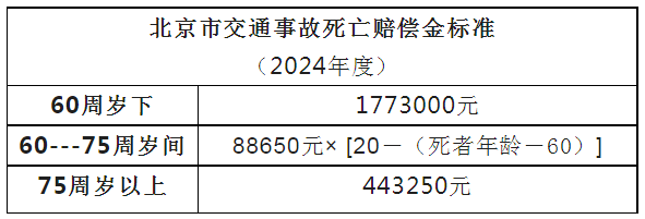 热点生活 第22页