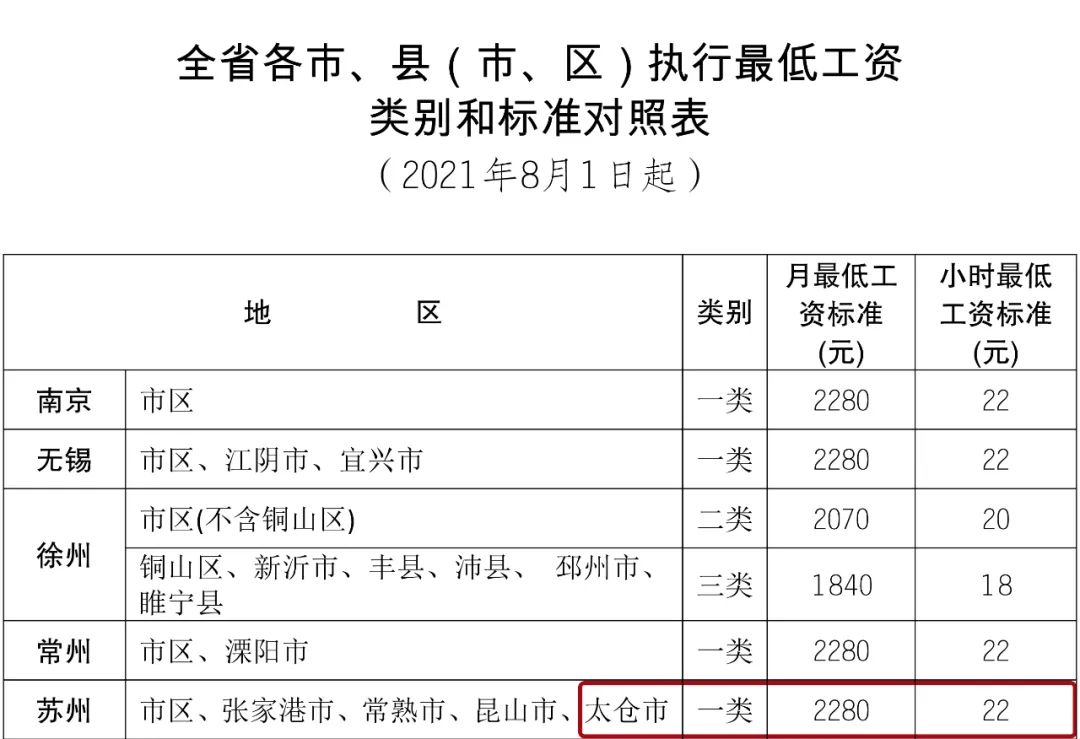 第1004页